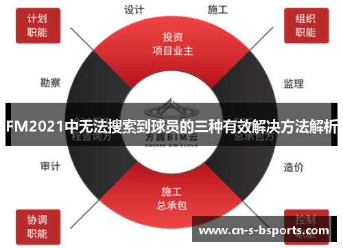 FM2021中无法搜索到球员的三种有效解决方法解析