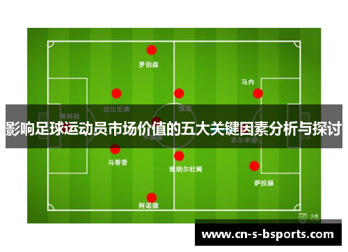 影响足球运动员市场价值的五大关键因素分析与探讨