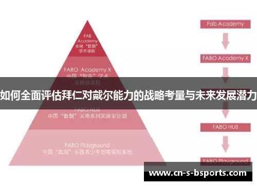 如何全面评估拜仁对戴尔能力的战略考量与未来发展潜力
