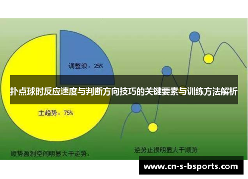 扑点球时反应速度与判断方向技巧的关键要素与训练方法解析