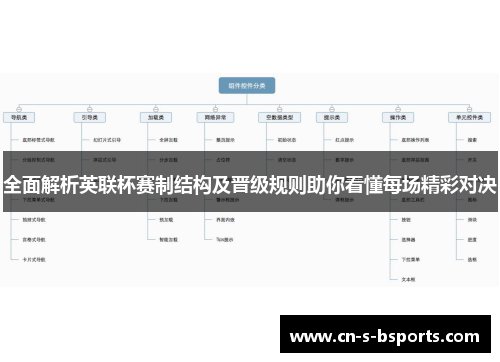 全面解析英联杯赛制结构及晋级规则助你看懂每场精彩对决
