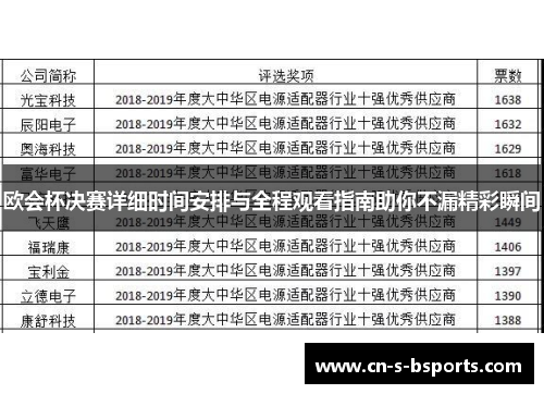 欧会杯决赛详细时间安排与全程观看指南助你不漏精彩瞬间 欧会杯决赛详细时间安排与全程观看指南助你不漏精彩瞬间