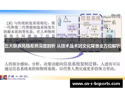 五大联赛风格差异深度剖析 从技术战术到文化背景全方位解析 五大联赛风格差异深度剖析 从技术战术到文化背景全方位解析