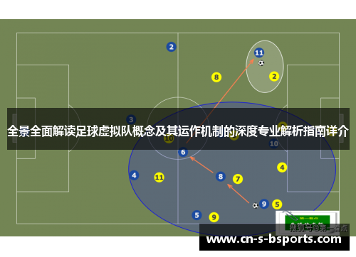 全景全面解读足球虚拟队概念及其运作机制的深度专业解析指南详介