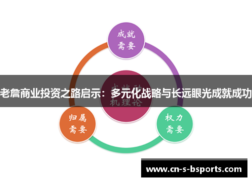老詹商业投资之路启示：多元化战略与长远眼光成就成功