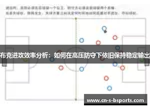 布克进攻效率分析:如何在高压防守下依旧保持稳定输出 布克进攻效率分析:如何在高压防守下依旧保持稳定输出