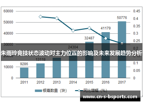 朱雨玲竞技状态波动对主力位置的影响及未来发展趋势分析 朱雨玲竞技状态波动对主力位置的影响及未来发展趋势分析
