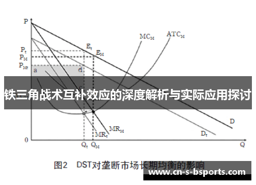 铁三角战术互补效应的深度解析与实际应用探讨